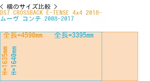 #DS7 CROSSBACK E-TENSE 4x4 2018- + ムーヴ コンテ 2008-2017